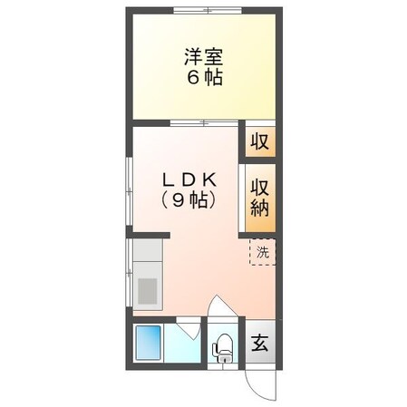 昭和町 徒歩10分 2階の物件間取画像